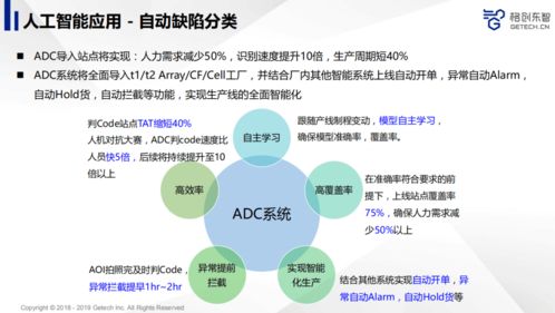 先进制造业如何利用人工智能提升产品品质