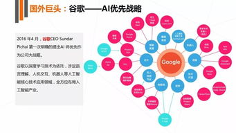 人工智能与上帝 创造与被创造的哲学困境