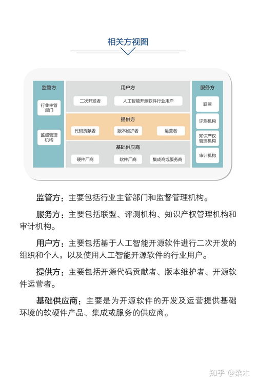 中国人工智能开源软件发展联盟成立大会即将在京举行，推动人工智能基础软件开发创新