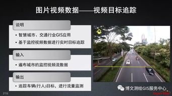 大数据与人工智能时代的GIS软件与技术发展